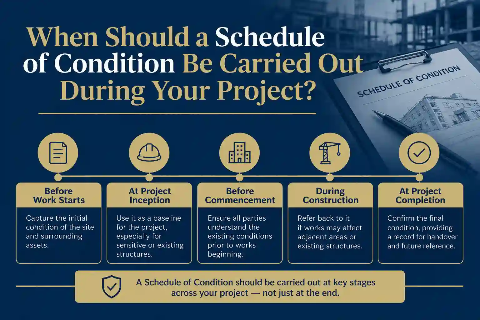 When Should a Schedule of Condition Be Carried Out During Your Project England?